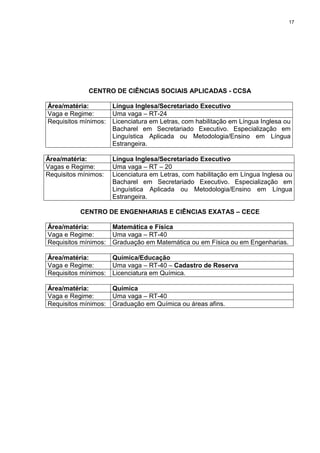 17
CENTRO DE CIÊNCIAS SOCIAIS APLICADAS - CCSA
Área/matéria: Língua Inglesa/Secretariado Executivo
Vaga e Regime: Uma vaga – RT-24
Requisitos mínimos: Licenciatura em Letras, com habilitação em Língua Inglesa ou
Bacharel em Secretariado Executivo. Especialização em
Linguística Aplicada ou Metodologia/Ensino em Língua
Estrangeira.
Área/matéria: Língua Inglesa/Secretariado Executivo
Vagas e Regime: Uma vaga – RT – 20
Requisitos mínimos: Licenciatura em Letras, com habilitação em Língua Inglesa ou
Bacharel em Secretariado Executivo. Especialização em
Linguística Aplicada ou Metodologia/Ensino em Língua
Estrangeira.
CENTRO DE ENGENHARIAS E CIÊNCIAS EXATAS – CECE
Área/matéria: Matemática e Física
Vaga e Regime: Uma vaga – RT-40
Requisitos mínimos: Graduação em Matemática ou em Física ou em Engenharias.
Área/matéria: Química/Educação
Vaga e Regime: Uma vaga – RT-40 – Cadastro de Reserva
Requisitos mínimos: Licenciatura em Química.
Área/matéria: Química
Vaga e Regime: Uma vaga – RT-40
Requisitos mínimos: Graduação em Química ou áreas afins.
 