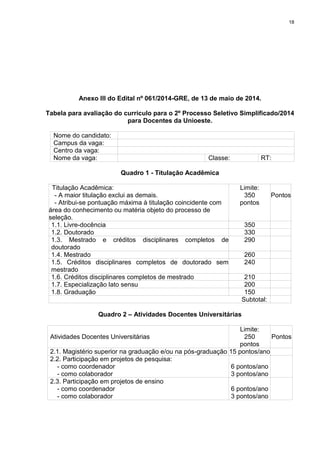 18
Anexo III do Edital nº 061/2014-GRE, de 13 de maio de 2014.
Tabela para avaliação do currículo para o 2º Processo Seletivo Simplificado/2014
para Docentes da Unioeste.
Nome do candidato:
Campus da vaga:
Centro da vaga:
Nome da vaga: Classe: RT:
Quadro 1 - Titulação Acadêmica
Titulação Acadêmica:
- A maior titulação exclui as demais.
- Atribui-se pontuação máxima à titulação coincidente com
área do conhecimento ou matéria objeto do processo de
seleção.
Limite:
350
pontos
Pontos
1.1. Livre-docência 350
1.2. Doutorado 330
1.3. Mestrado e créditos disciplinares completos de
doutorado
290
1.4. Mestrado 260
1.5. Créditos disciplinares completos de doutorado sem
mestrado
240
1.6. Créditos disciplinares completos de mestrado 210
1.7. Especialização lato sensu 200
1.8. Graduação 150
Subtotal:
Quadro 2 – Atividades Docentes Universitárias
Atividades Docentes Universitárias
Limite:
250
pontos
Pontos
2.1. Magistério superior na graduação e/ou na pós-graduação 15 pontos/ano
2.2. Participação em projetos de pesquisa:
- como coordenador
- como colaborador
6 pontos/ano
3 pontos/ano
2.3. Participação em projetos de ensino
- como coordenador
- como colaborador
6 pontos/ano
3 pontos/ano
 
