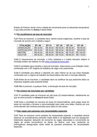 3
Estado do Paraná, tendo como a tabela de vencimento para os ddocentes temporários
o que está previsto no Anexo I deste Edital.
1.2 Do recolhimento da taxa de inscrição:
1.2.1 Para se inscrever, o candidato deve, dentre outras exigências, recolher a taxa de
inscrição de acordo com a tabela a seguir:
TITULAÇÃO RT- 09 RT-12 RT- 20 RT- 24 RT- 40
GRADUAÇÃO R$ 30,00 R$ 40,00 R$ 50,00 R$ 60,00 R$ 90,00
ESPECIALISTA R$ 35,00 R$ 45,00 R$ 55,00 R$ 65,00 R$ 95,00
MESTRE R$ 40,00 R$ 50,00 R$ 60,00 R$ 70,00 R$ 100,00
DOUTOR R$ 50,00 R$ 60,00 R$ 70,00 R$ 80,00 R$ 110,00
1.2.2 O requerimento de inscrição, a ficha cadastral e o boleto bancário relativo à
inscrição podem ser obtidos no site www.unioeste.br/concursos.
1.2.3 O candidato deve recolher a taxa de inscrição, observando a sua titulação maior,
combinada com o RT (regime de trabalho) da vaga a ser preenchida.
1.2.4 O candidato que efetuar o depósito em valor inferior ao da sua maior titulação
combinado com o regime de trabalho da área/matéria não terá a inscrição deferida.
1.2.5 Antes de se inscrever, o candidato deve se certificar de que preenche todos os
requisitos exigidos pelo presente Edital.
1.2.6 Não é possível, a qualquer título, a devolução da taxa de inscrição.
1.3 Do número de inscrições por candidato:
1.3.1 O candidato pode se inscrever em até duas (2) áreas/matérias, obedecendo ao
que se acha previsto no Anexo II deste Edital.
1.3.2 Caso o candidato se inscreva em duas (2) áreas/matérias, deve pagar duas (2)
taxas de inscrição e fornecer a documentação para cada uma delas, ficando por sua
conta atender aos horários previstos para cada um dos casos.
1.4 Das vagas para pessoas com necessidades especiais
1.4.1 Para se inscrever como portador de necessidade especial, o candidato deverá
observar os procedimentos previstos neste edital e na legislação que lhe asseguram
tratamento especial, deixando de concorrer às vagas reservadas e concorrendo às
vagas de ampla concorrência se deixar de fazê-lo, com isso, perdendo as
prerrogativas asseguradas neste edital às pessoas portadoras de necessidades
especiais.
 