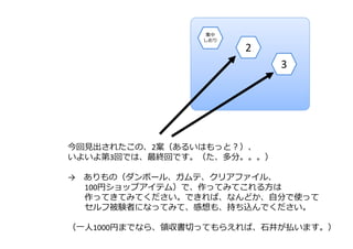 集中 
しおり2 
3 
今回⾒出されたこの、2案（あるいはもっと？）、 
いよいよ第3回では、最終回です。（た、多分。。。） 
→ ありもの（ダンボール、ガムテ、クリアファイル、 
100円ショップアイテム）で、作ってみてこれる⽅は 
作ってきてみてください。できれば、なんどか、⾃分で使って 
セルフ被験者になってみて、感想も、持ち込んでください。 
（⼀⼈1000円までなら、領収書切ってもらえれば、⽯井が払います。） 
