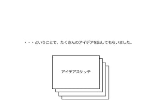 ・・・ということで、たくさんのアイデアを出してもらいました。 
アイデアスケッチ 
アイデアスケッチ 
アイデアスケッチ 
アイデアスケッチ 
 