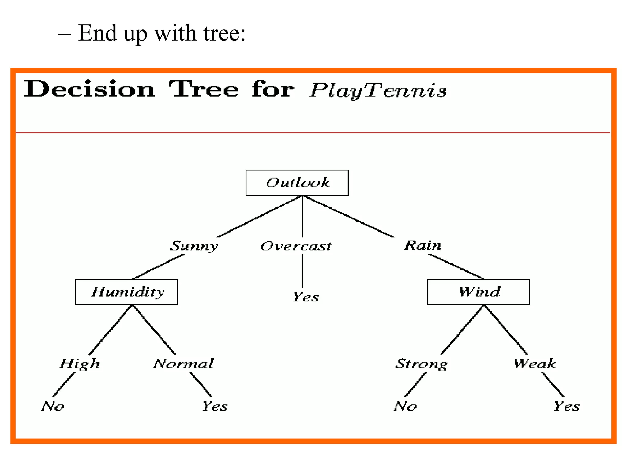 – End up with tree: 
 