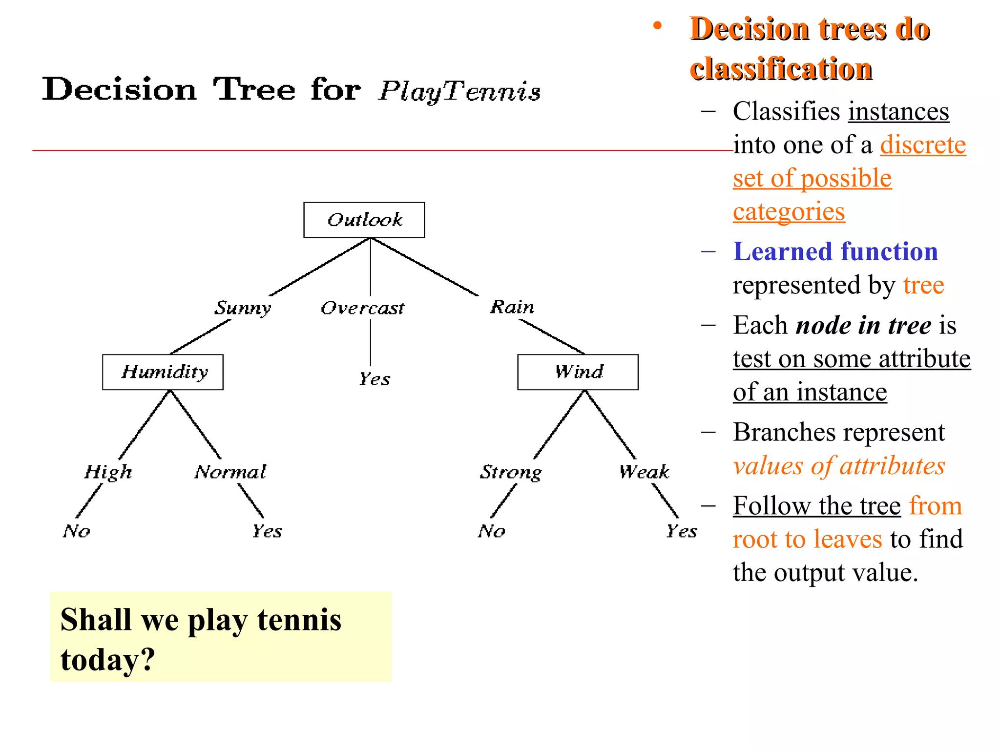 Shall we play tennis 
today? 
• DDeecciissiioonn ttrreeeess ddoo 
ccllaassssiiffiiccaattiioonn 
– Classifies instances 
into one of a discrete 
set of possible 
categories 
– Learned function 
represented by tree 
– Each node in tree is 
test on some attribute 
of an instance 
– Branches represent 
values of attributes 
– Follow the tree from 
root to leaves to find 
the output value. 
 