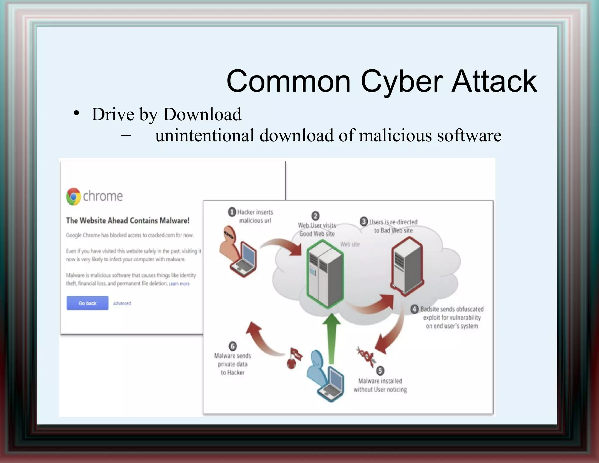 Common Cyber Attack
●
Drive by Download
– unintentional download of malicious software
 