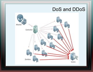 DoS and DDoS
 