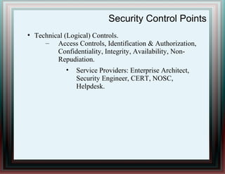 Security Control Points
●
Technical (Logical) Controls.
– Access Controls, Identification & Authorization,
Confidentiality, Integrity, Availability, Non-
Repudiation.
• Service Providers: Enterprise Architect,
Security Engineer, CERT, NOSC,
Helpdesk.
 