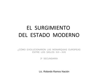 EL SURGIMIENTO
DEL ESTADO MODERNO
¿CÓMO EVOLUCIONARON LAS MONARQUIAS EUROPEAS
ENTRE LOS SIGLOS XVI – XVII
3º SECUNDARIA
Lic. Rolando Ramos Nación
 