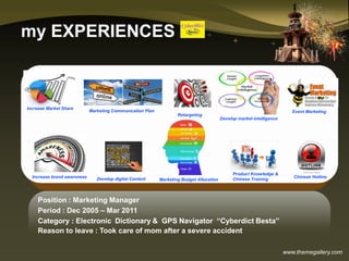 www.themegallery.com
my EXPERIENCES
Position : Marketing Manager
Period : Dec 2005 – Mar 2011
Category : Electronic Dictionary & GPS Navigator “Cyberdict Besta”
Reason to leave : Took care of mom after a severe accident
Increase Market Share
Increase brand awareness
Event MarketingMarketing Communication Plan
Develop digital Content
Product Knowledge &
Chinese Training
Develop market intelligence
Chinese Hotline
Retargeting
Marketing Budget Allocation
 