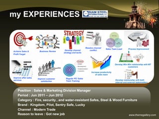 www.themegallery.com
my EXPERIENCES
Position : Sales & Marketing Division Manager
Period : Jun 2011 – Jun 2012
Category : Fire, security , and water-resistant Safes, Steel & Wood Furniture
Brand : Kingdom, Pilot, Sentry Safe, Lucky
Channel : Modern Trade
Reason to leave : Got new job
Achieve Sales &
Profit Target
Develop relationship with both
internal and external stakeholders
Develop channel
strategy and tactic
Improve customer
satisfaction
Regular PC/ Sales
Team Training
Improve after-sales
services
Develop Win-Win relationship with MT
customers
Business Review
Process ImprovementSales Team Lead
Resolve channel
conflict
Increase productivity
of sales team
 