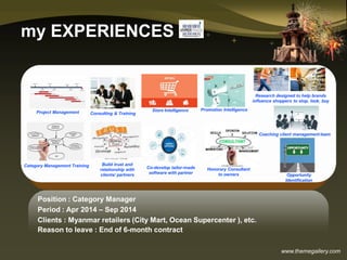 www.themegallery.com
my EXPERIENCES
Position : Category Manager
Period : Apr 2014 – Sep 2014
Clients : Myanmar retailers (City Mart, Ocean Supercenter ), etc.
Reason to leave : End of 6-month contract
Project Management Consulting & Training
Store Intelligence Promotion Intelligence
Category Management Training
Opportunity
Identification
Honorary Consultant
to owners
Co-develop tailor-made
software with partner
Research designed to help brands
influence shoppers to stop, look, buy
Build trust and
relationship with
clients/ partners
Coaching client management team
 