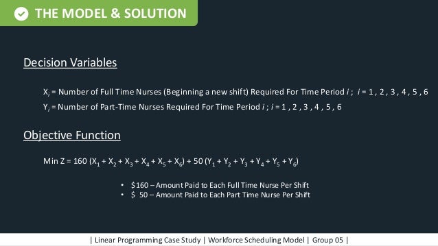 Linear Programming Workforce Scheduling Model Linear Programming Workforce Scheduling Model
