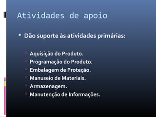 Atividades de apoio
 Dão suporte às atividades primárias:
 Aquisição do Produto.
 Programação do Produto.
 Embalagem de Proteção.
 Manuseio de Materiais.
 Armazenagem.
 Manutenção de Informações.
 
