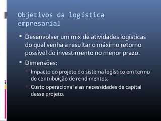 Objetivos da logística
empresarial
 Desenvolver um mix de atividades logísticas
do qual venha a resultar o máximo retorno
possível do investimento no menor prazo.
 Dimensões:
 Impacto do projeto do sistema logístico em termo
de contribuição de rendimentos.
 Custo operacional e as necessidades de capital
desse projeto.
 