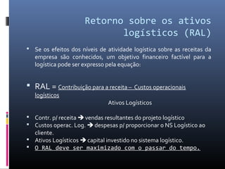 Retorno sobre os ativos
logísticos (RAL)
 Se os efeitos dos níveis de atividade logística sobre as receitas da
empresa são conhecidos, um objetivo financeiro factível para a
logística pode ser expresso pela equação:
 RAL = Contribuição para a receita – Custos operacionais
logísticos
Ativos Logísticos
 Contr. p/ receita  vendas resultantes do projeto logístico
 Custos operac. Log.  despesas p/ proporcionar o NS Logístico ao
cliente.
 Ativos Logísticos  capital investido no sistema logístico.
 O RAL deve ser maximizado com o passar do tempo.
 