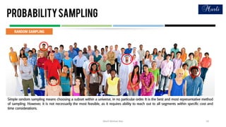 Probabilitysampling
Murli Mohan Rao 10