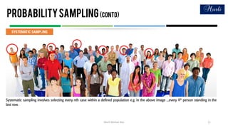 Probabilitysampling(contd)
Murli Mohan Rao 11