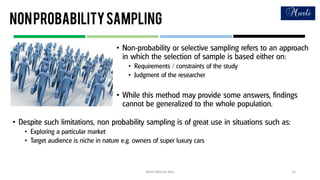 Nonprobabilitysampling
Murli Mohan Rao 14
•
•
•
•
•
•
•