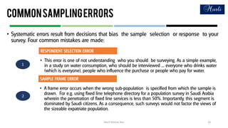 Commonsamplingerrors
Murli Mohan Rao 18
1
•
2
•
•