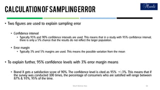 Calculationofsamplingerror
•
•
•
•
•
•
•
Murli Mohan Rao 20