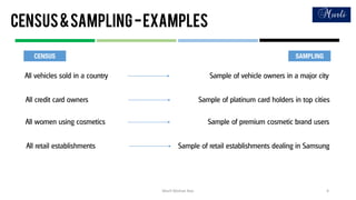 Census&sampling-examples
Murli Mohan Rao 4