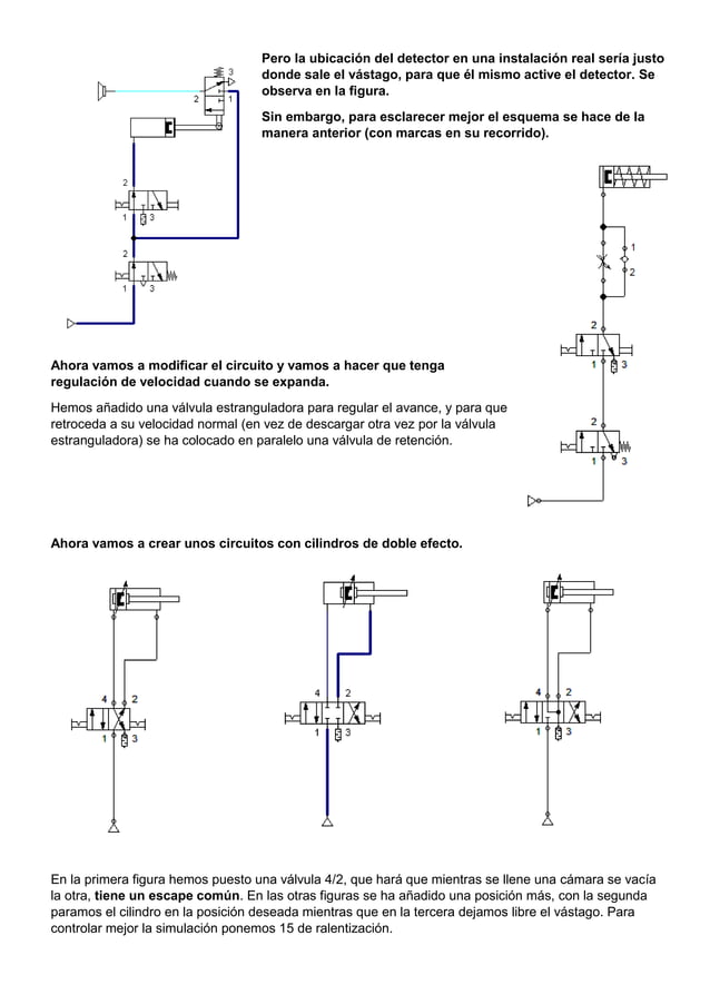 002 Diseño De Circuitos Neumaticos Metodo Intuitivo Pdf
