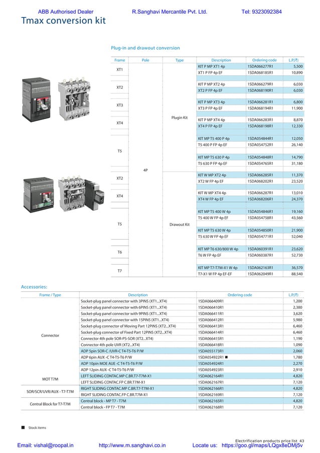 ABB Switchgear Price list002 PDF