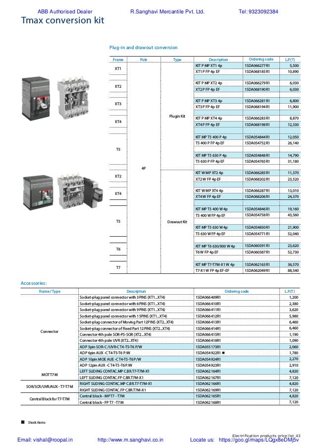ABB Switchgear Price list002