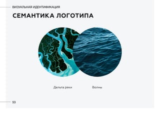 5353
визуальная идентификация
Дельта реки Волны
Семантика логотипа
 
