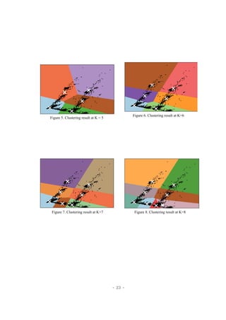 - 23 -
Figure 5. Clustering result at K = 5
Figure 6. Clustering result at K=6
Figure 7. Clustering result at K=7 Figure 8. Clustering result at K=8
 