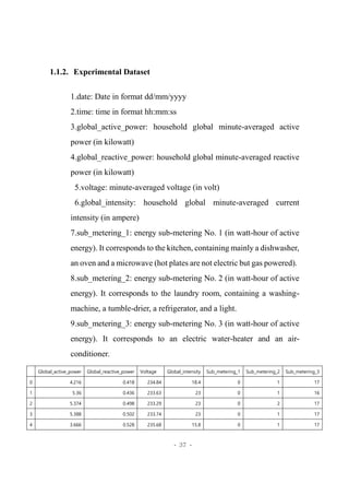 - 37 -
1.1.2. Experimental Dataset
1.date: Date in format dd/mm/yyyy
2.time: time in format hh:mm:ss
3.global_active_power: household global minute-averaged active
power (in kilowatt)
4.global_reactive_power: household global minute-averaged reactive
power (in kilowatt)
5.voltage: minute-averaged voltage (in volt)
6.global_intensity: household global minute-averaged current
intensity (in ampere)
7.sub_metering_1: energy sub-metering No. 1 (in watt-hour of active
energy). It corresponds to the kitchen, containing mainly a dishwasher,
an oven and a microwave (hot plates are not electric but gas powered).
8.sub_metering_2: energy sub-metering No. 2 (in watt-hour of active
energy). It corresponds to the laundry room, containing a washing-
machine, a tumble-drier, a refrigerator, and a light.
9.sub_metering_3: energy sub-metering No. 3 (in watt-hour of active
energy). It corresponds to an electric water-heater and an air-
conditioner.
Global_active_power Global_reactive_power Voltage Global_intensity Sub_metering_1 Sub_metering_2 Sub_metering_3
0 4.216 0.418 234.84 18.4 0 1 17
1 5.36 0.436 233.63 23 0 1 16
2 5.374 0.498 233.29 23 0 2 17
3 5.388 0.502 233.74 23 0 1 17
4 3.666 0.528 235.68 15.8 0 1 17
 