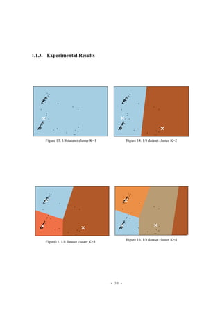 - 38 -
1.1.3. Experimental Results
Figure 13. 1/8 dataset cluster K=1 Figure 14. 1/8 dataset cluster K=2
Figure15. 1/8 dataset cluster K=3
Figure 16. 1/8 dataset cluster K=4
 