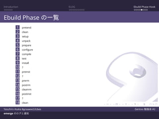 Introduction ELOG Ebuild Phase Hook
Ebuild Phase の一覧
1 pretend
2 clean
3 setup
4 unpack
5 prepare
6 conﬁgure
7 compile
8 test
9 install
10 ?
11 preinst
12 ?
13 prerm
14 postrm
15 cleanrm
16 postinst
17 ?
18 clean
Yasuhiro Asaka @grauwoelfchen Gentoo 勉強会 #2
emerge のログと通知
 