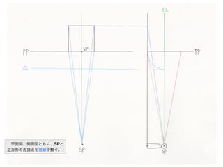  平面図、側面図ともに、SPと
正方形の各頂点を視線で繋ぐ。
 