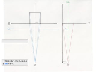  




 平面図のSPと正方形の各頂点
を視線で繋ぐ。
 