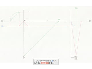  ⃝⃝とPPの交点からGLに対
して点と測定用垂線を描く。
 