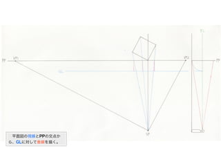  平面図の視線とPPの交点か
ら、GLに対して垂線を描く。
 