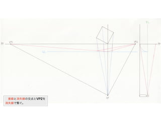  垂線と消失線の交点とVP2を
消失線で繋ぐ。
 