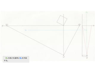  ELの高さを基準にGLを作図
する。
 