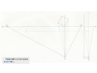  平面図のSPと正方形の各頂点
を視線で繋ぐ。
 