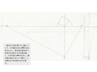  奥行き寸法を測りたい面につ
いて、その面の方向とPPの交点
を中心とし、最も奥の頂点まで
の長さを半径とする円弧を描
く。その円弧とPPの交点と、最
も奥の頂点とを直線で繋ぐ。こ
の線はMPを作図するのに使
う。
 