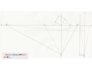  垂線とGLの交点とVPを消失
線で繋ぐ。
 