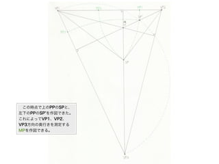  この時点で上のPPのSPと、
左下のPPのSP を作図できた。
これによってVP1、VP2、
VP3方向の奥行きを測定する
MPを作図できる。
 