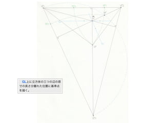  GL上に立方体の三つの辺の原
寸の長さ分離れた位置に基準点
を描く。
 