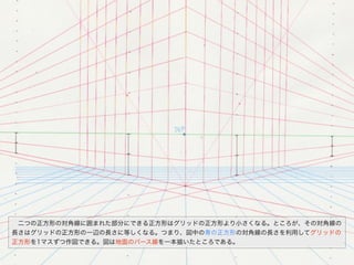  二つの正方形の対角線に囲まれた部分にできる正方形はグリッドの正方形より小さくなる。ところが、その対角線の
長さはグリッドの正方形の一辺の長さに等しくなる。つまり、図中の青の正方形の対角線の長さを利用してグリッドの
正方形を1マスずつ作図できる。図は地面のパース線を一本描いたところである。
 