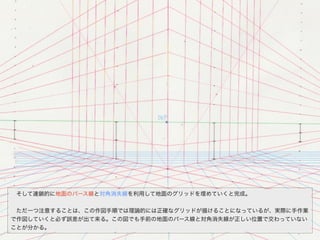  そして連鎖的に地面のパース線と対角消失線を利用して地面のグリッドを埋めていくと完成。


 ただ一つ注意することは、この作図手順では理論的には正確なグリッドが描けることになっているが、実際に手作業
で作図していくと必ず誤差が出て来る。この図でも手前の地面のパース線と対角消失線が正しい位置で交わっていない
ことが分かる。
 