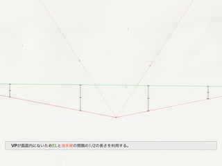  VPが画面内にないためELと消失線の間隔の1/2の長さを利用する。
 