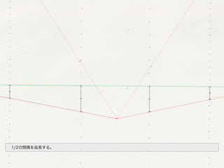  1/2の間隔を延長する。
 