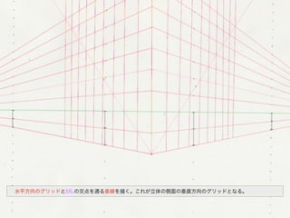  水平方向のグリッドとMLの交点を通る垂線を描く。これが立体の側面の垂直方向のグリッドとなる。
 