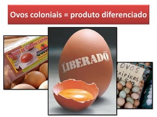 Ovos coloniais = produto diferenciado
 