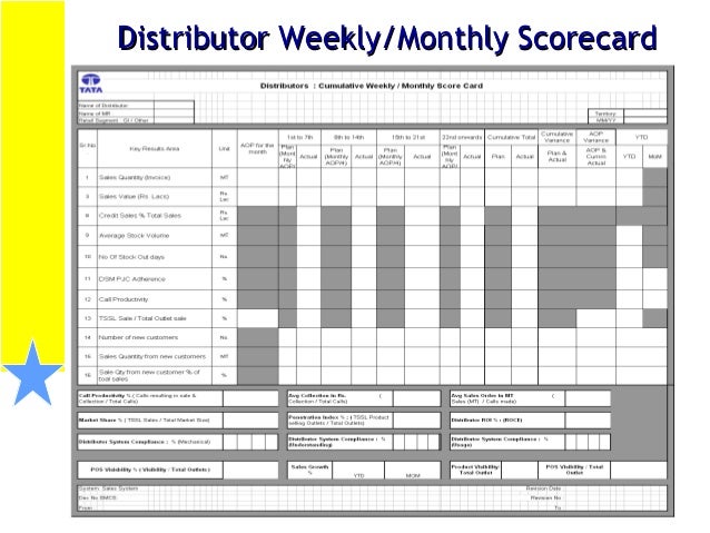 Distributor Scorecard Template 002 Balanced Scorecard Cost Value Creation Distributor Scorecard Template 002 Balanced Scorecard Cost Value Creation